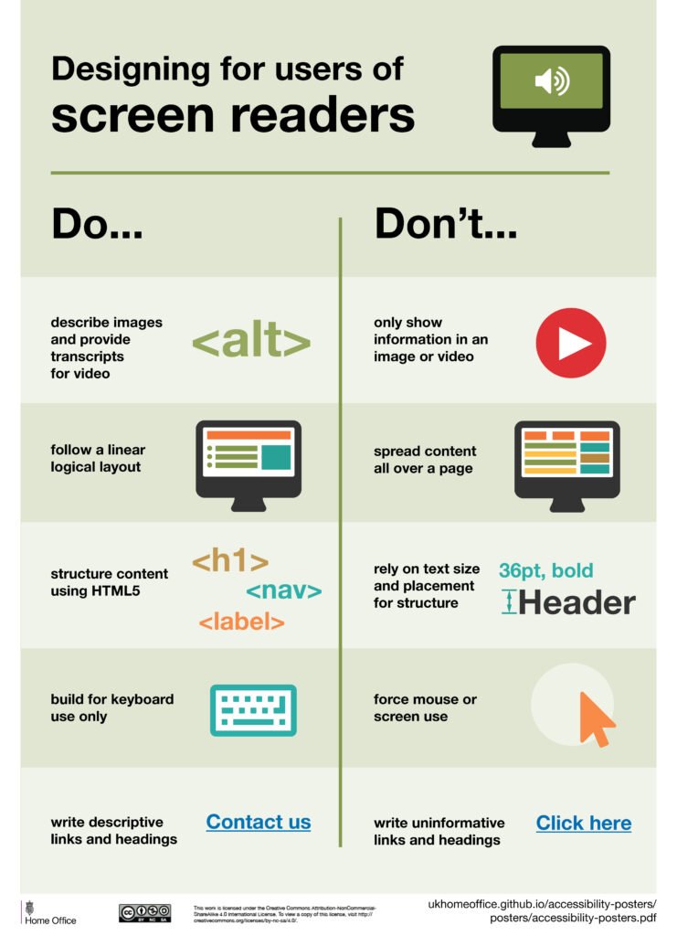 accessibility-posters-3-AltText