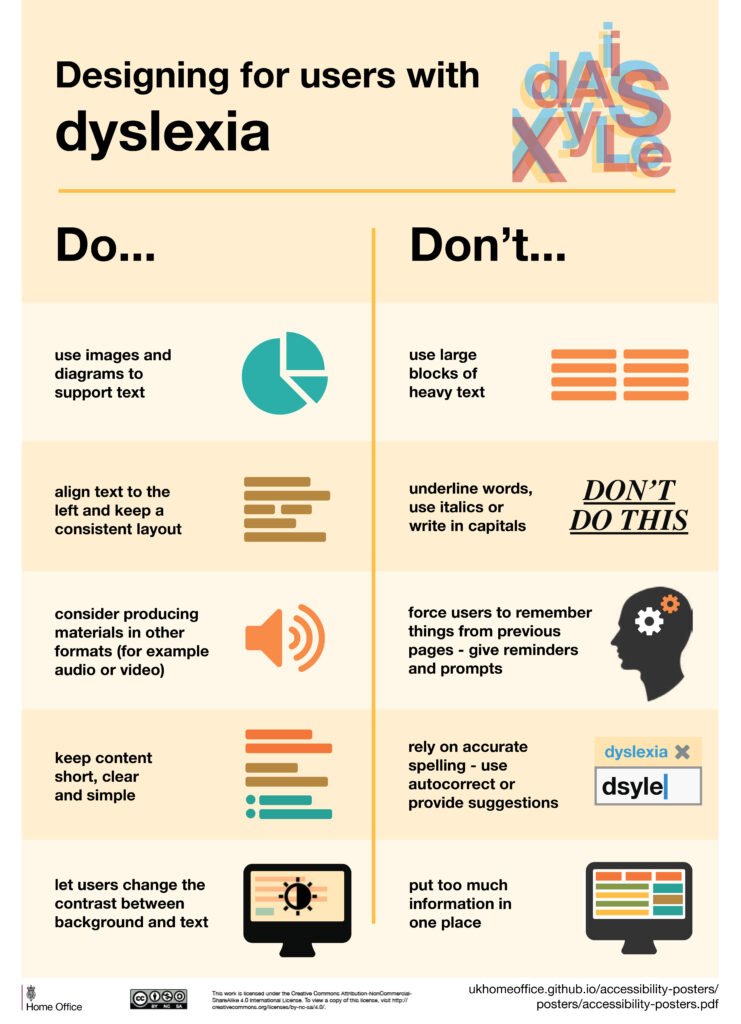 accessibility-posters-5-Dyslexia