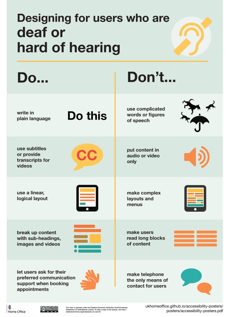 accessibility-posters-7-Hearing